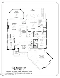 210 Beths Point, West End, NC 27376 — 3-bedroom waterfront home in McLendon Hills, West End, NC, photo 5 of 66: 210 Beths Point_Main Floor_page-0001