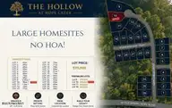 Lot 4 Hope Creek Trail, Spring Hope, NC 27882 — lot, Spring Hope, NC, photo 9 of 20: Available Lots