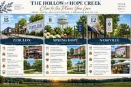 12 Acres Hope Creek Trail, Spring Hope, NC 27882 — lot, Spring Hope, NC, photo 8 of 8