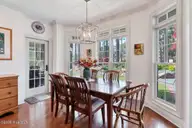 36 Greencastle Drive, Pinehurst, NC 28374 — 4-bedroom home in National, Pinehurst, NC, photo 22 of 57: View to yard