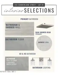 233 Cumberland Street, Newport, NC 28570 — 3-bedroom home in Cannonsgate, Newport, NC, photo 8 of 17: Interior Selections